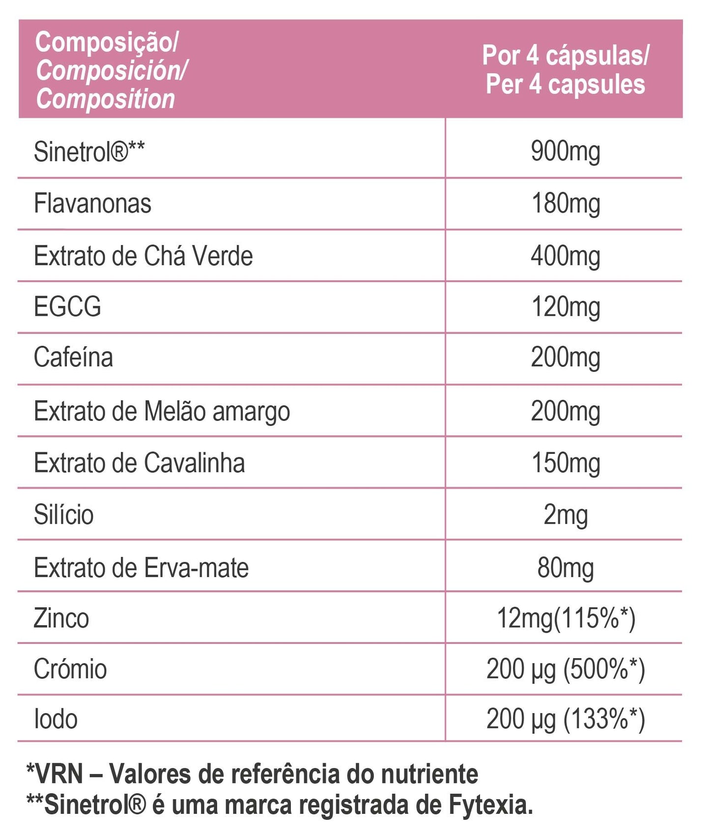 Extreme Cut 2.0 Burn Woman 90 capsulas vegetais