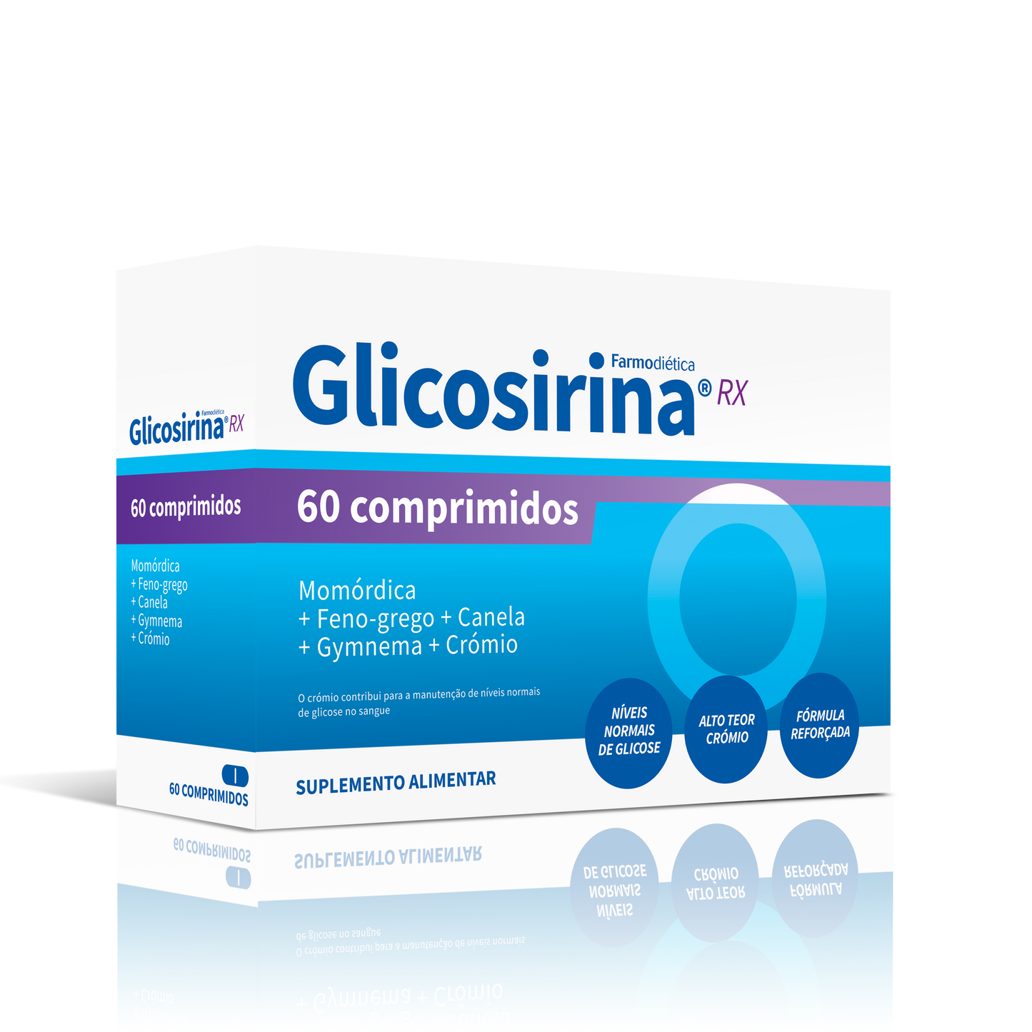 Glicosirina® Rx