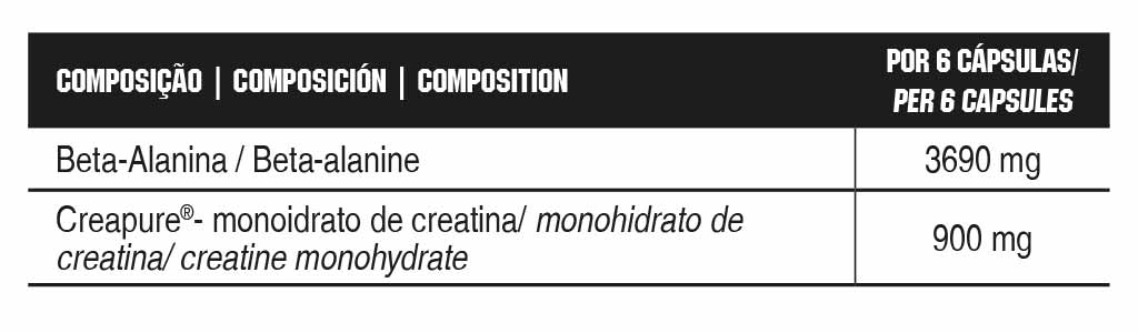 CREAPURE Beta Alanine Complex 120 capsulas vegetais