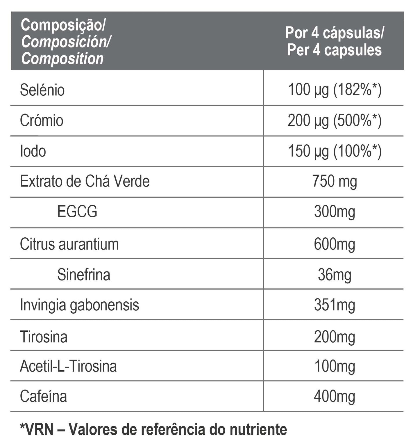 Extreme Cut 2.0 Burn Man 90 capsulas vegetais